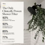 Afina Filtered Shower Head Hard Water KDF-55 Filter High Pressure Rainfall Black - Image 2