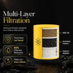 Afina Filtered Shower Head Hard Water KDF-55 Filter High Pressure Rainfall Black - Image 6
