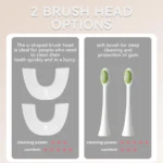 Ultrasonic Automatic Electric Toothbrush for Adults- U Shaped self Brushing Toot - Image 3