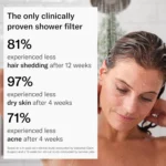 THE JOLIE FILTERED SHOWERHEAD with Shower Filter System- High Pressure Showerhea - Image 6